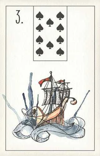 US Games Systems Maybe Lenormand Kortos