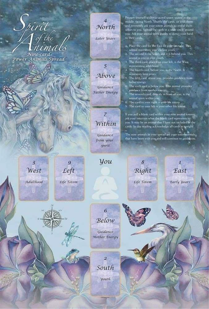US Games Systems Spirit Of The Animals Oracle Kortos