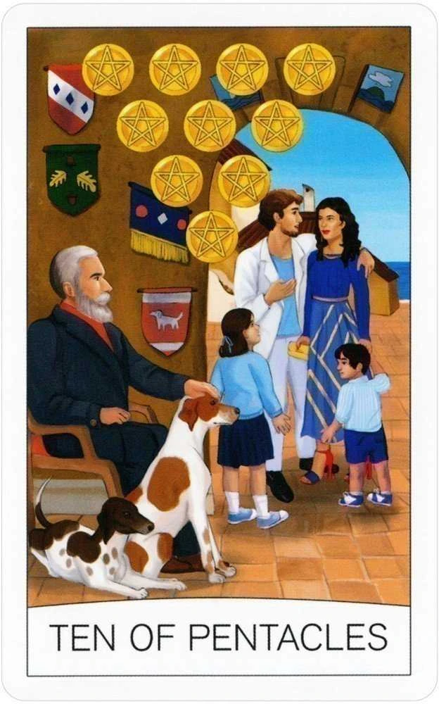 US Games Systems The One World Taro kortos