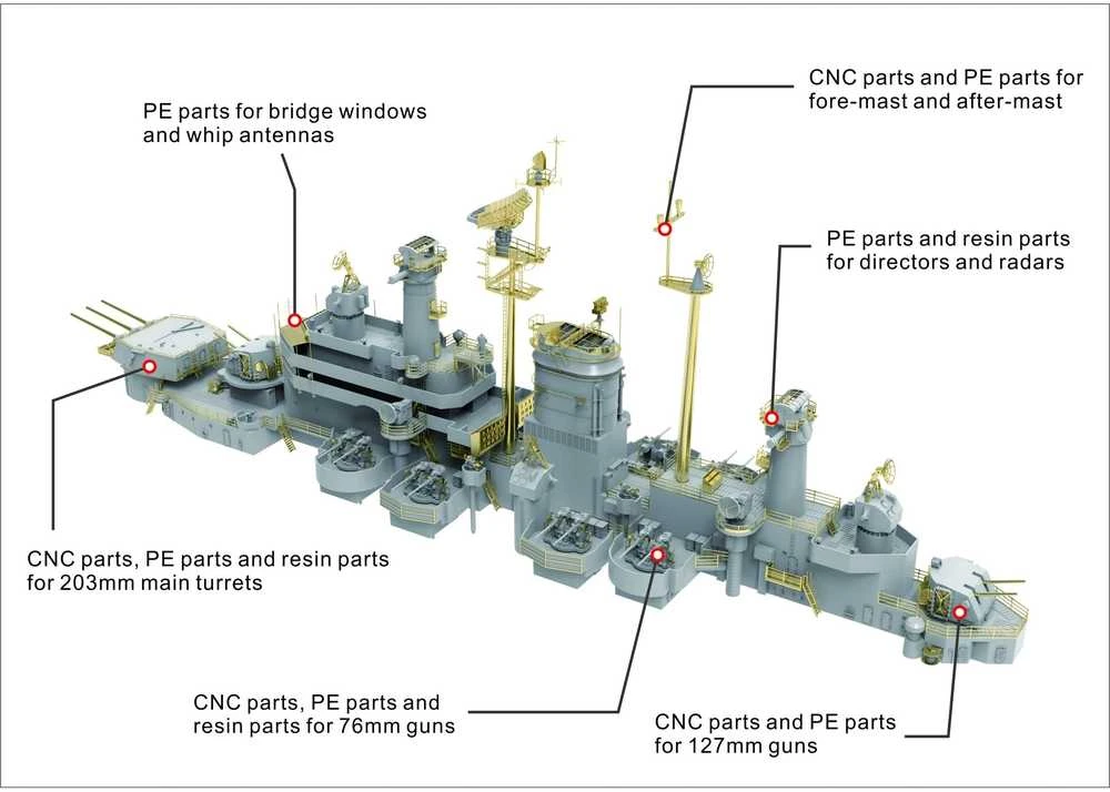 Very Fire Hobby USS Des Moines CA-134 sunkus kreiseris 1/700 rinkinys Deluxe Very Fire