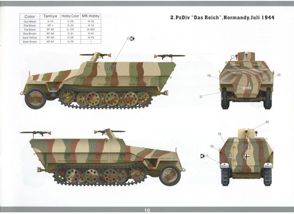 Vespid Models Sd.Kfz.251/1 Ausf.D plastikinis modelis 1:35