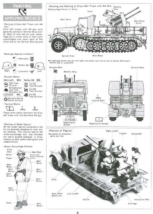 Vokiečių 8 t pusvikšris Sd.Kfz. 7/1 su 20 mm Flakvierling, 1/35 Tamiya (35050)