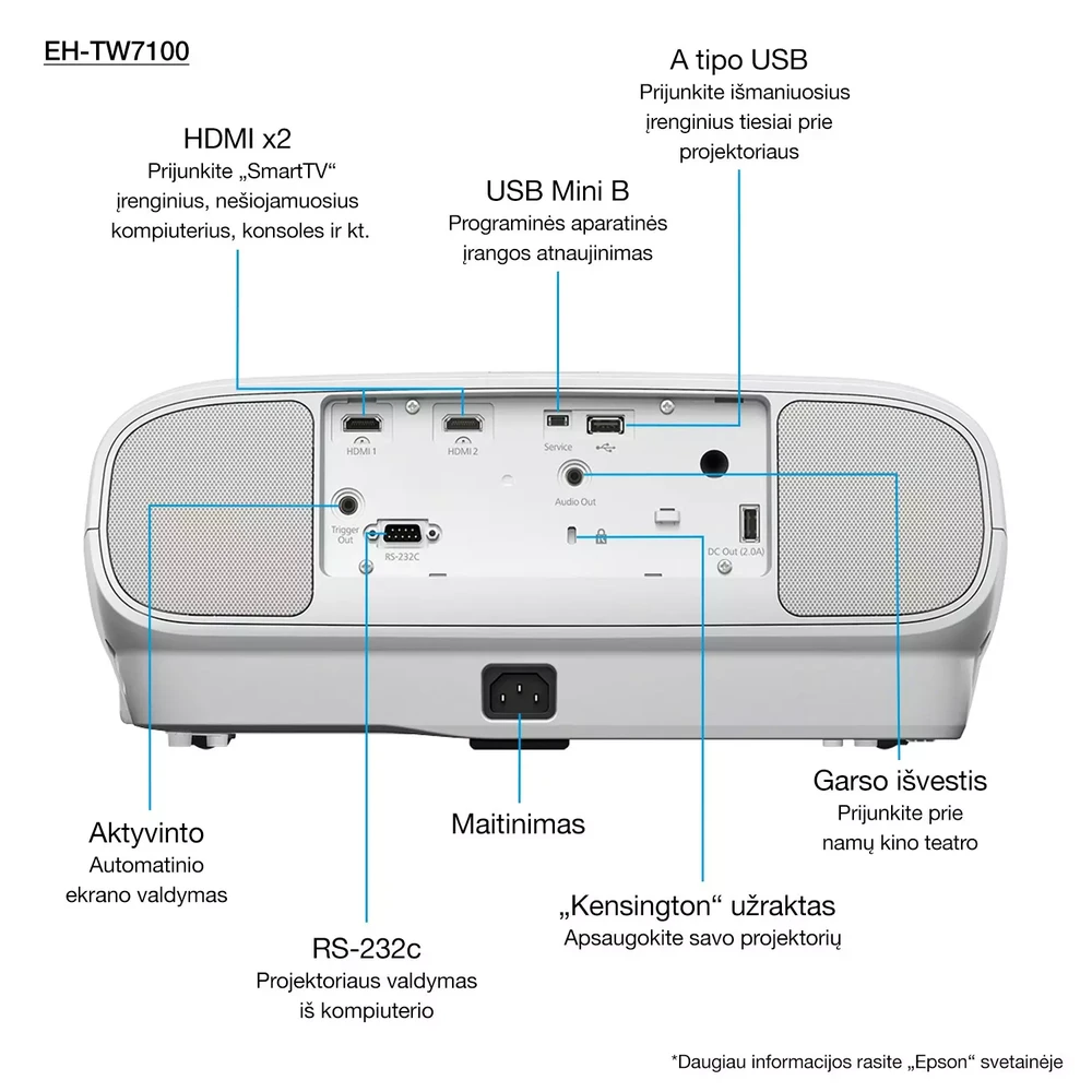 Projektorius Epson 4K PRO-UHD | EH-TW7100 EHTW7100