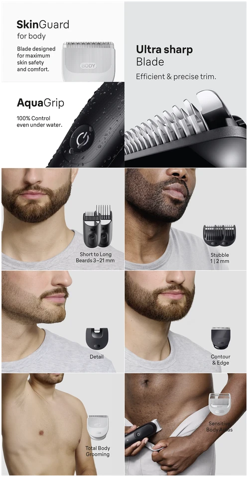 Braun AIO5540 kirpimo funkcijų ir antgalių rinkinio apžvalga