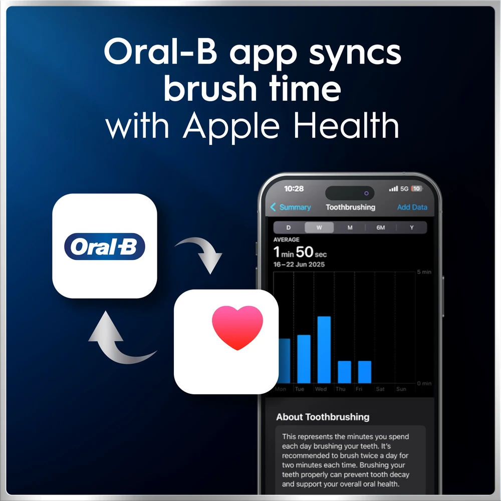 Elektrinis dantų šepetėlis Oral-B iO6 Series, baltas, 4210201438069