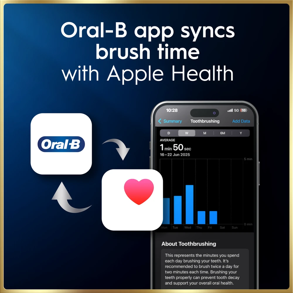ORAL-B iO Series 9N Elektrinis dantų šepetėlis, baltos spalvos