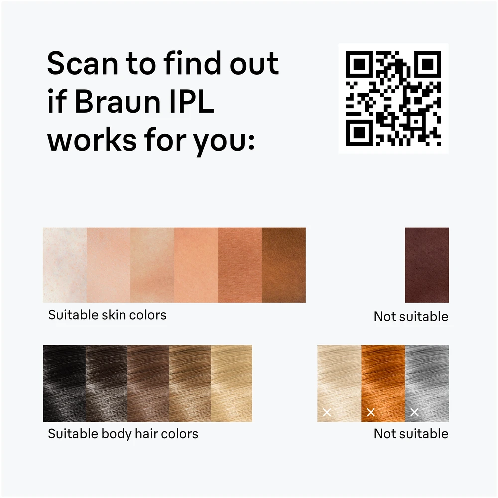 Braun PL1100 Silk-expert IPL mini Fotoepiliatorius