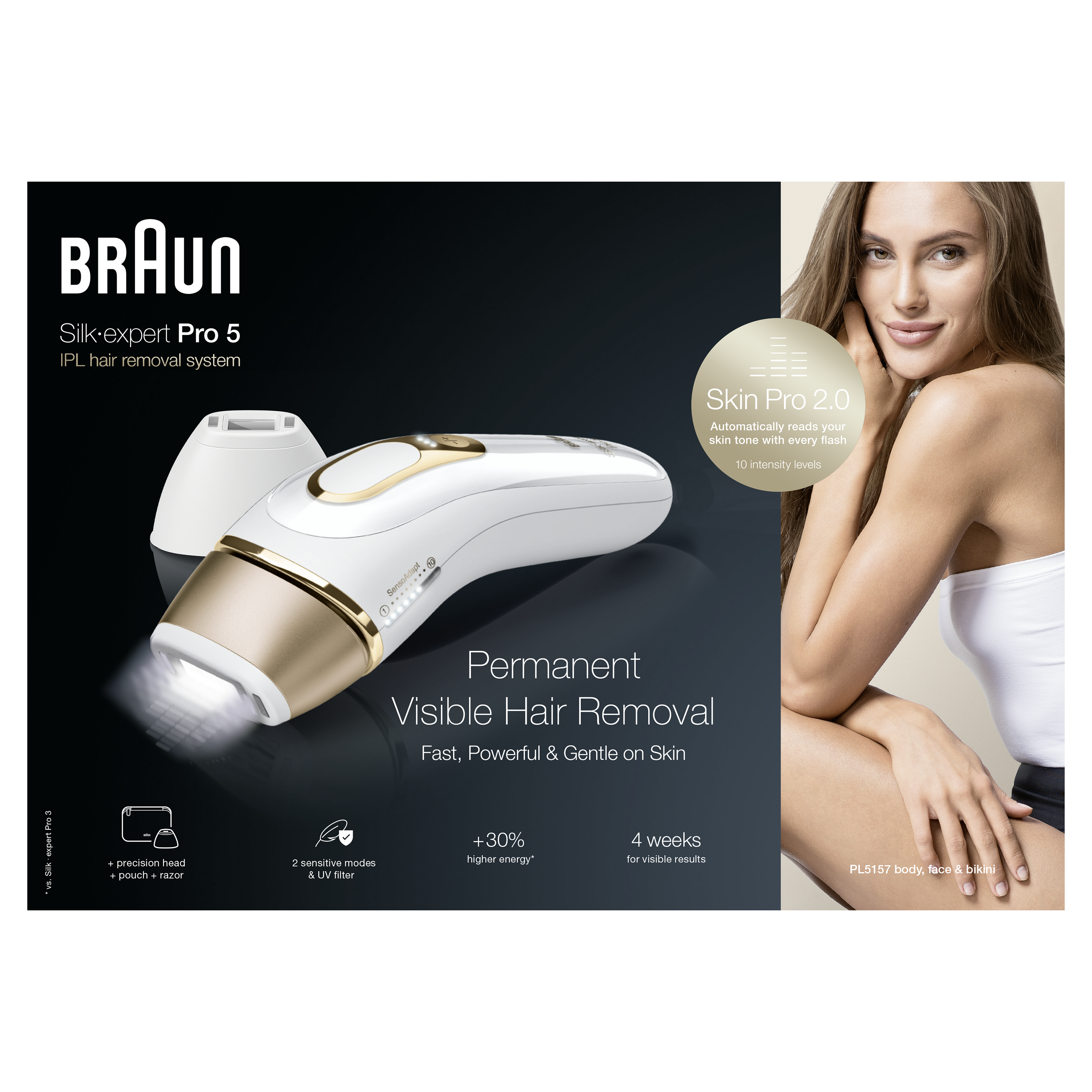 Fotoepiliatorius Braun Silk-expert Pro 5 IPL PL5154