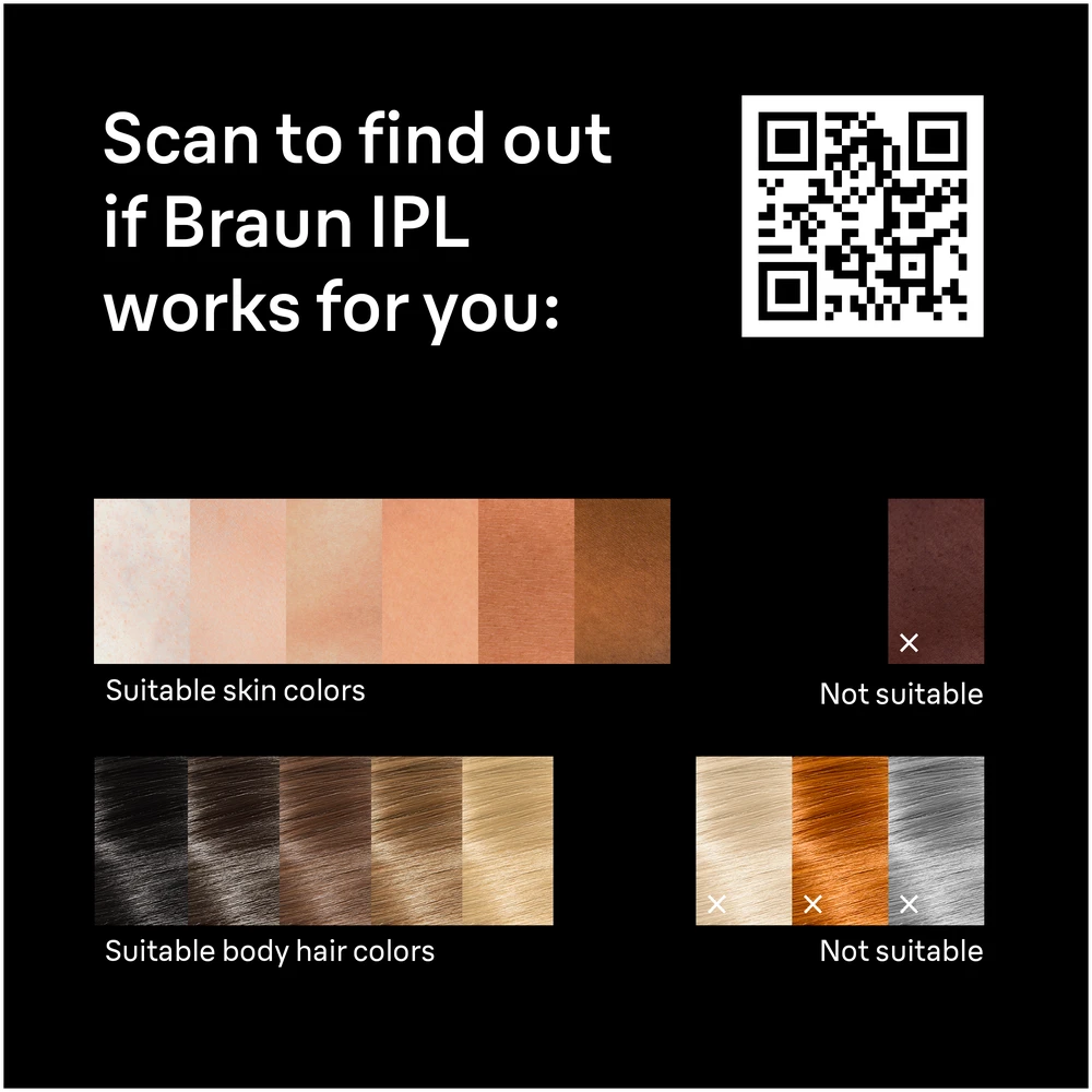 NAUJIENA Braun PL7321 Skin i·expert Pro7 IPL Fotoepiliatorius - Išmanioji alternatyva lazeriui.