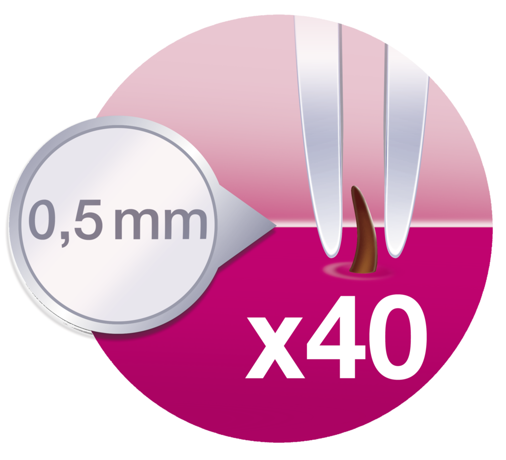Braun SE5825P Epiliatorius Silk•èpil® 5