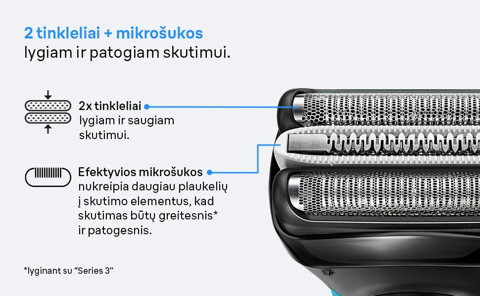 Braun 32B Series3+ tinklelis aprašymas - Prekės nuotrauka