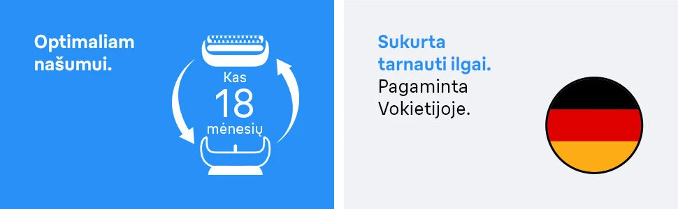 Braun 32B Series3+ tinklelis aprašymas - Prekės nuotrauka