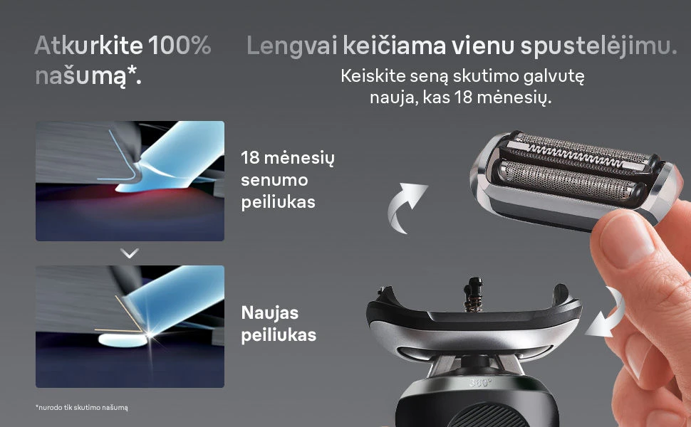 Braun 74S Series 7 tinklelis aprašymas - Prekės nuotrauka
