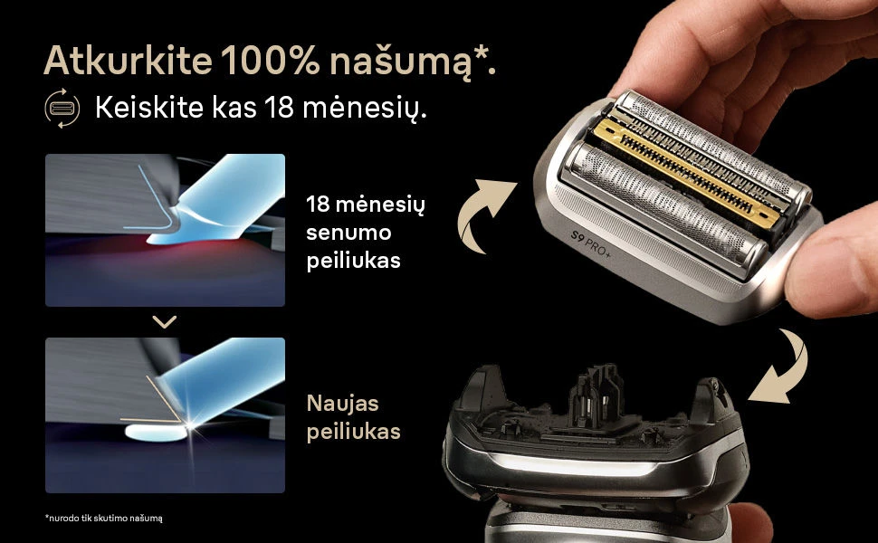 Braun 96M Combi Pack Series 9 Pro aprašymas - Prekės nuotrauka