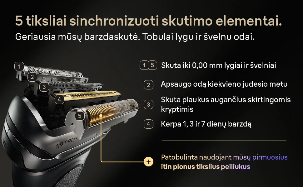 Braun 96M Combi Pack Series 9 Pro aprašymas - Prekės nuotrauka
