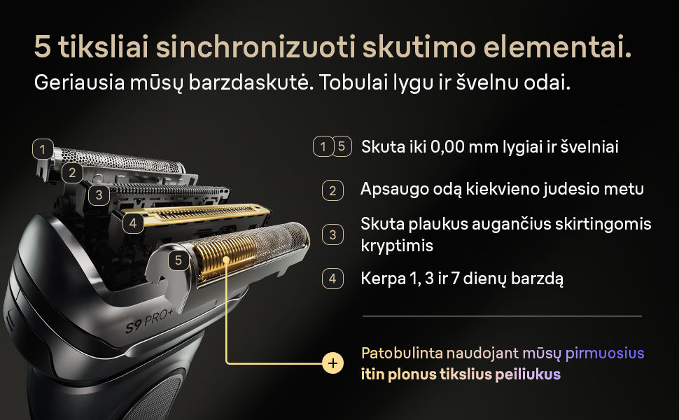 96m-combi-pack-series-9-pro