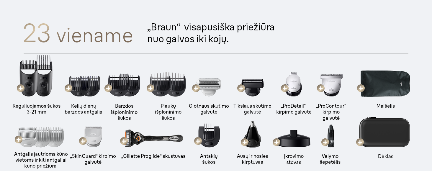 Barzdaskutė AIO9520 Braun Kirpimo Rinkinys Viskas Viename 23in1 aprašymas - Prekės nuotrauka