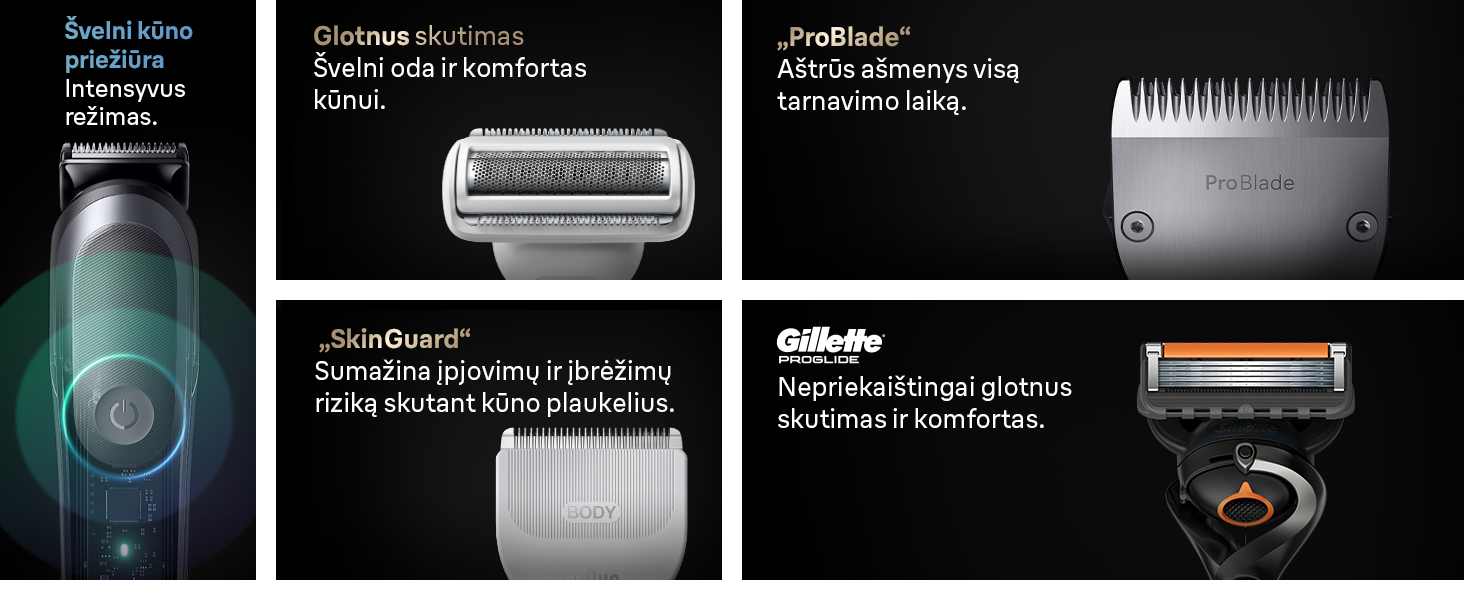 Barzdaskutė AIO9520 Braun Kirpimo Rinkinys Viskas Viename 23in1 aprašymas - Prekės nuotrauka
