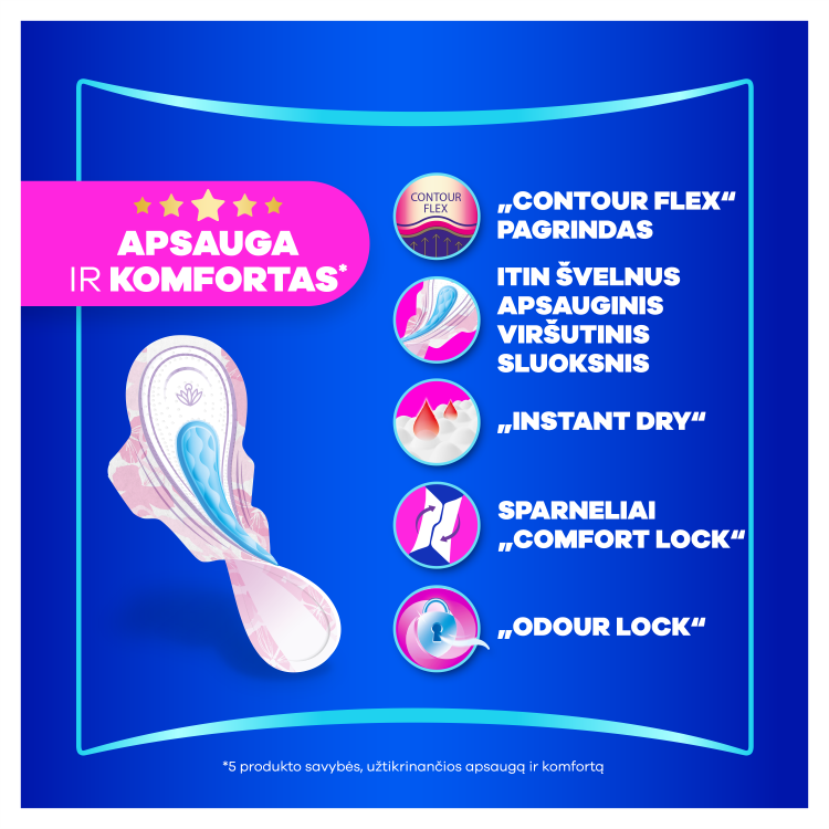 Always Visada VISADA ULTRAPLAT NORM DUO 2X8 aprašymas - Prekės nuotrauka
