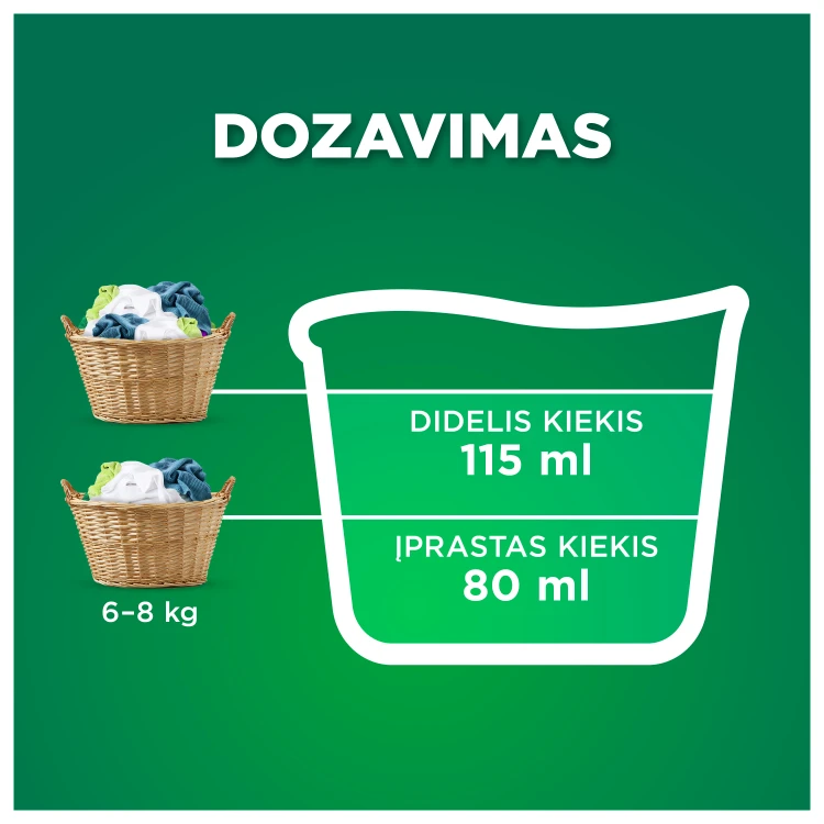 Ariel Color Prausimosi Gelis, 111 Plovimų, 4.995L aprašymas - Prekės nuotrauka