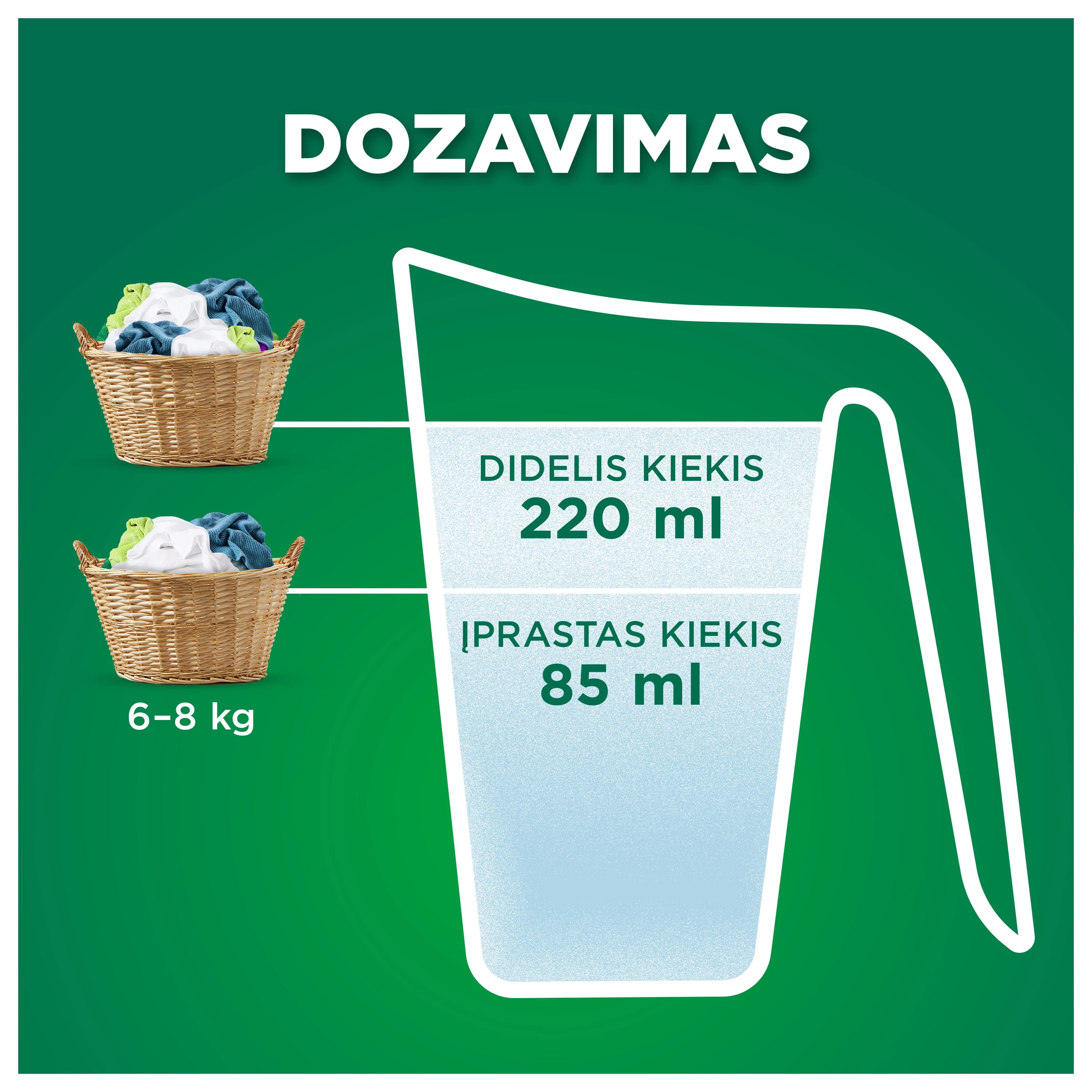 Ariel Skalbimo milteliai „Color“, 5.5kg (100 skalbimų) aprašymas - Prekės nuotrauka