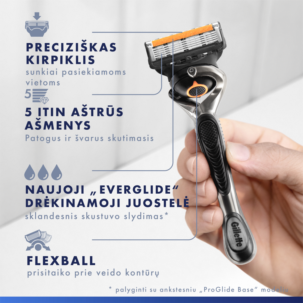 Gillette ProGlide Skustuvo Vyrams Galvutės, 16 vnt aprašymas - Prekės nuotrauka