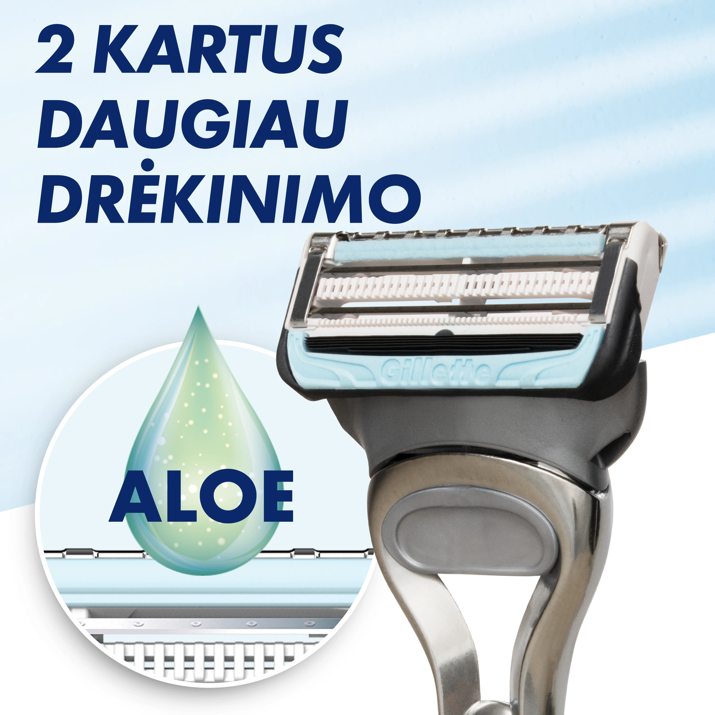 Skustuvas vyrams Gillette SkinGuard + 11 skutimosi galvučių aprašymas - Prekės nuotrauka