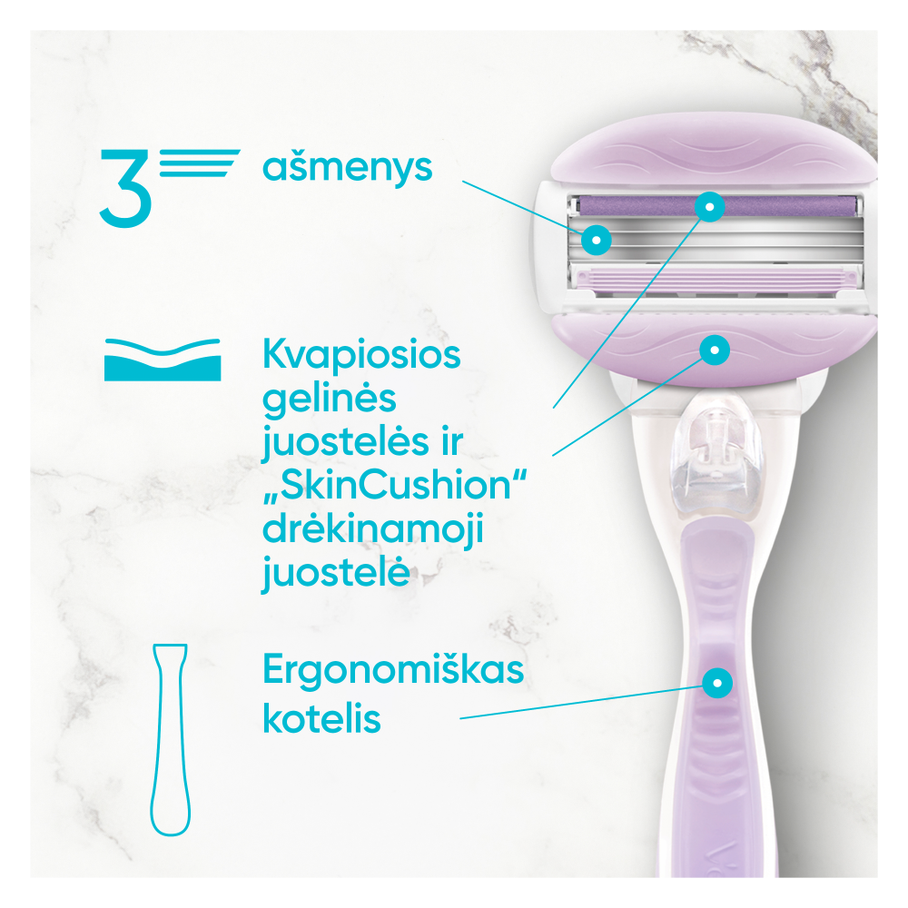 Gillette Venus ComfortGlide Breeze Skustuvas + Galvutės 2 vnt aprašymas - Prekės nuotrauka