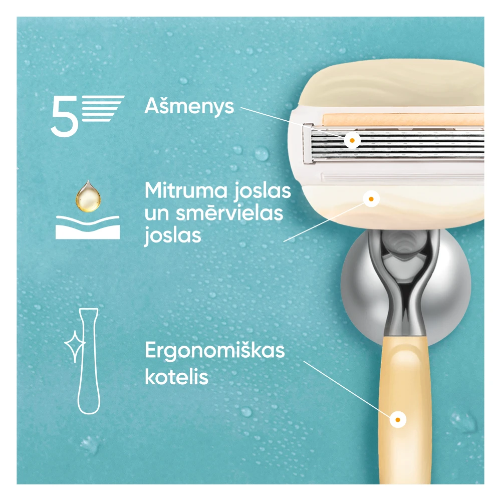 Gillette Venus ComfortGlow Argan Oil Skustuvas, 1 Keičiamos Skustuvo Galvutės, Sieninis Laikiklis aprašymas - Prekės nuotrauka