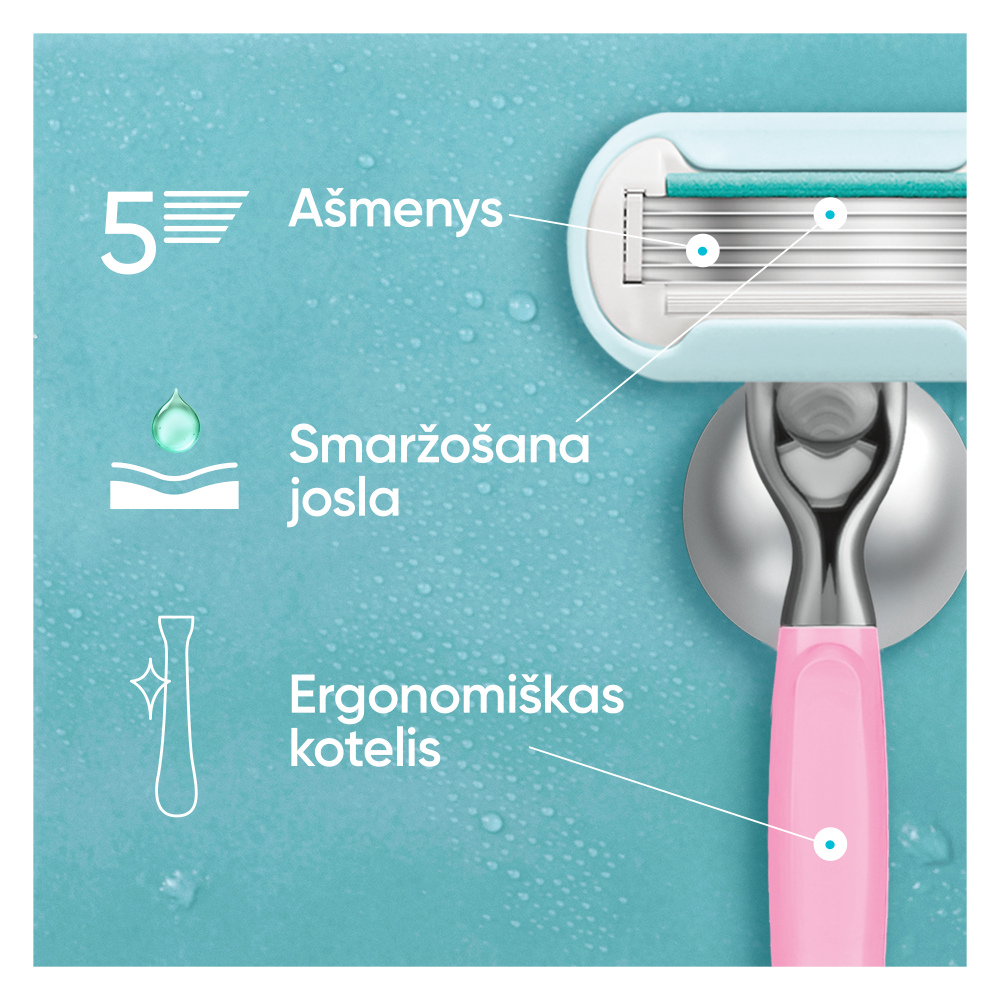 Gillette Venus Party Edition Skustuvo Keičiamos Galvutės, 3 vnt. aprašymas - Prekės nuotrauka