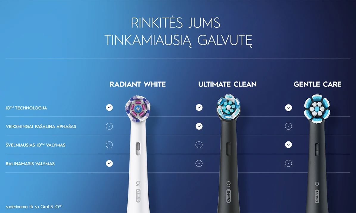 Oral-B | Elektrinis dantų šepetėlis | iO3 Series | Įkraunamas | Suaugusiems | Šepetėlių skaičius galvutės įeina 1 | Number of teeth brushing modes 3 | Blush Rožinė aprašymas - Prekės nuotrauka