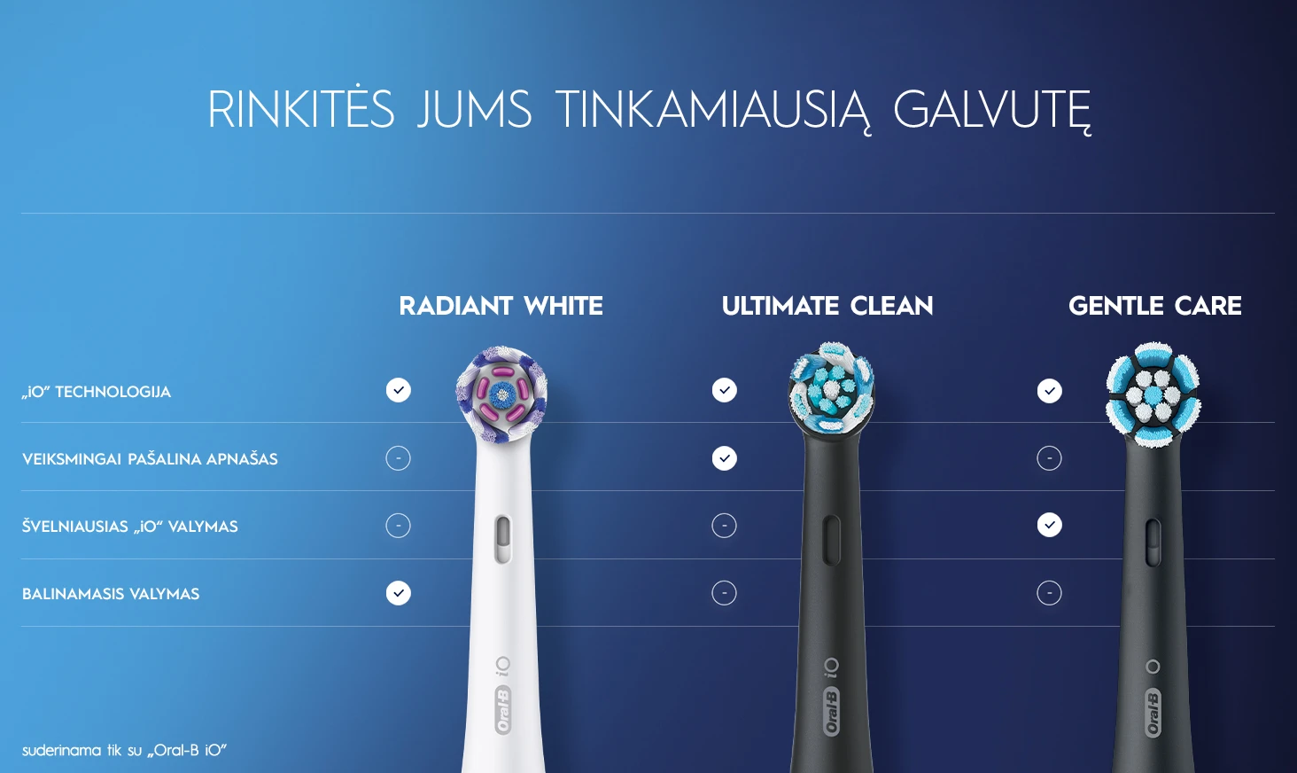 Braun iOM10.1B4.AD Oral-B iO10 Gold Elektrinis Dantų Šepetėlis +TC aprašymas - Prekės nuotrauka