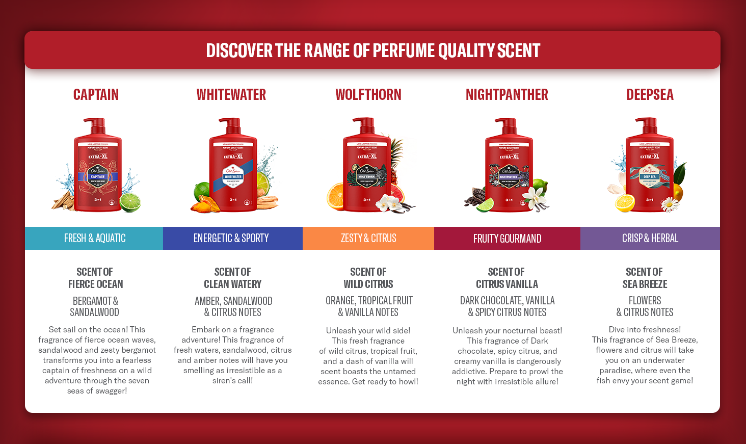Old Spice Wolfthorn Dušo Želė Ir Šampūnas Vyrams, 4x1000 ml aprašymas - Prekės nuotrauka