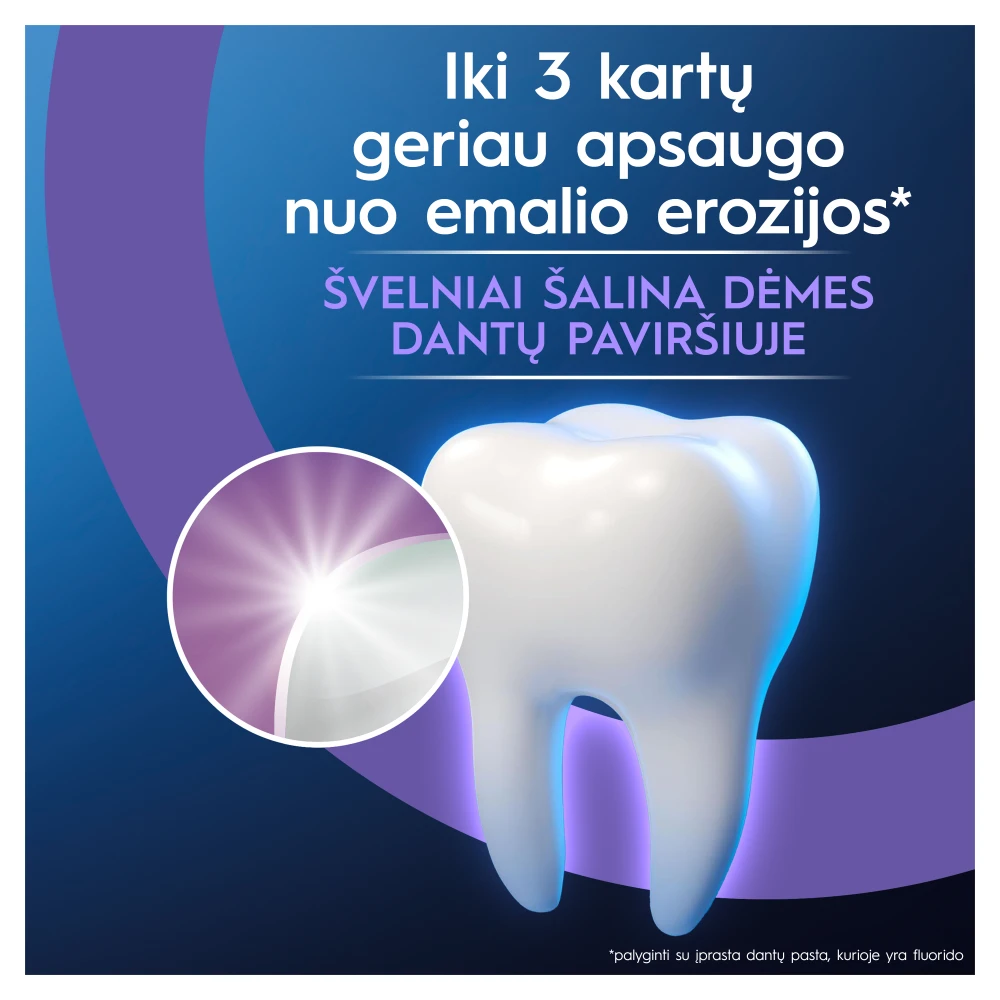 Braun Oral-B Advanced Healthy Whitening Arctic Fresh Dantų pasta, 75 ml aprašymas - Prekės nuotrauka