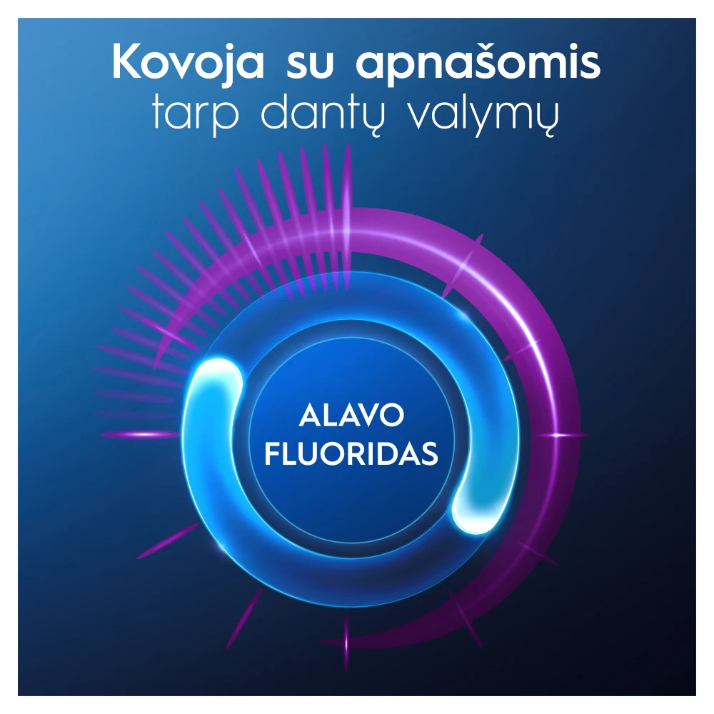 Braun Oral-B Advanced Sensitivity Protection Calm Sensation Dantų pasta, 75 ml aprašymas - Prekės nuotrauka
