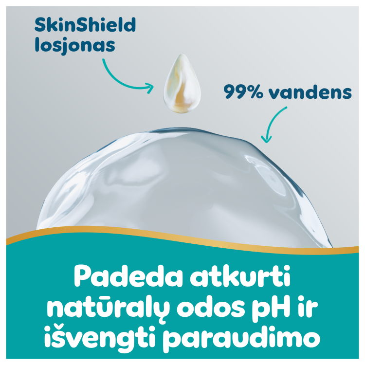 Pampers Aqua Soft Touch Servetėlės Kūdikiams, 20 Pakuotė, 1200 Servetėlės aprašymas - Prekės nuotrauka