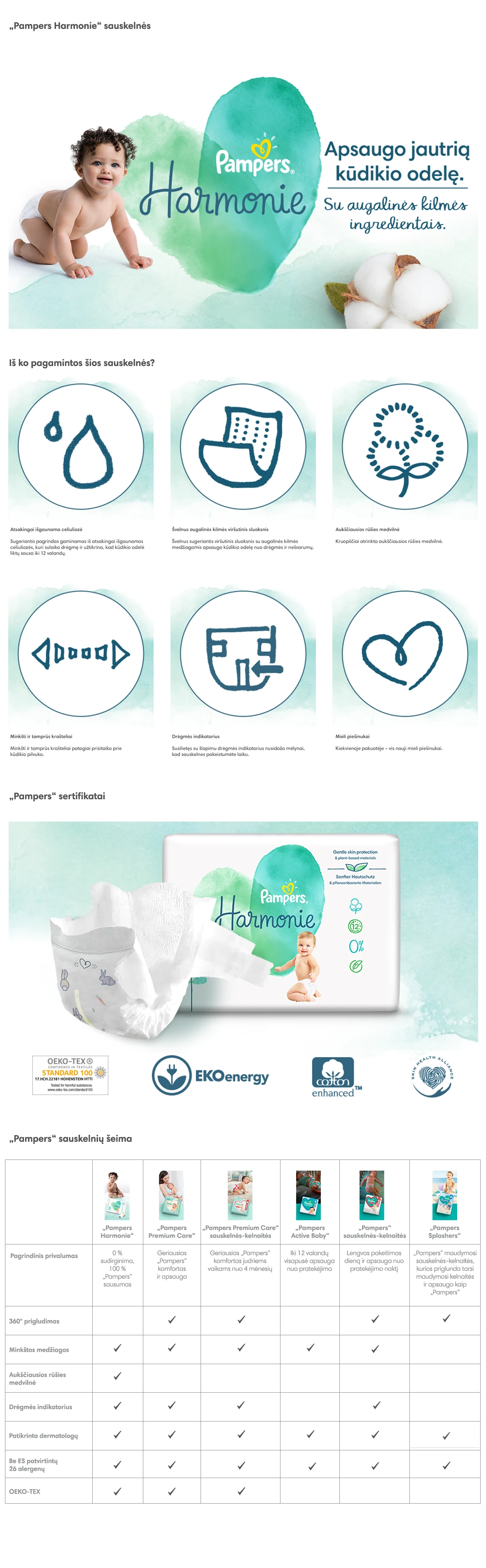 Pampers Harmonie, 4 Dydis, 28 Sauskelnės, 9-14kg aprašymas - Prekės nuotrauka