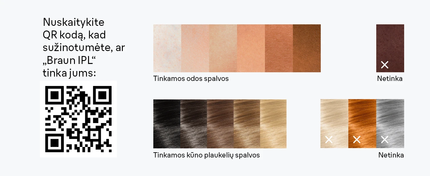 Braun PL1111 Silk-expert IPL mini Fotoepiliatorius aprašymas - Prekės nuotrauka