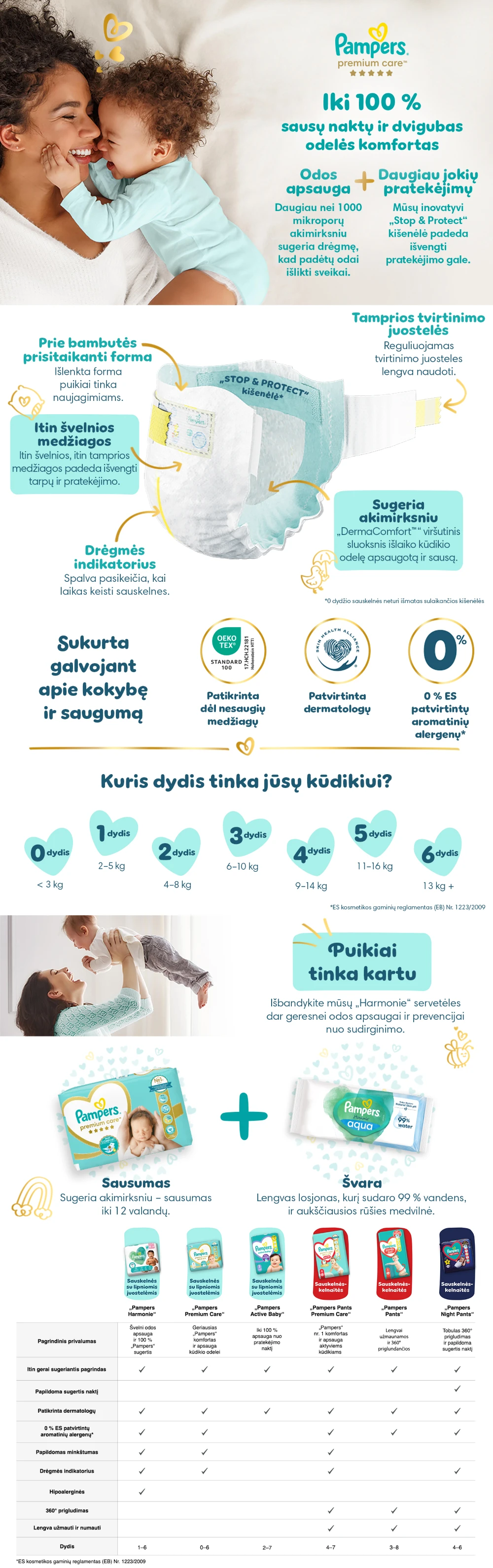 Pampers Premium Care Sauskelnės, 2 dydis (Mini), 68 vnt., 4-8 kg aprašymas - Prekės nuotrauka