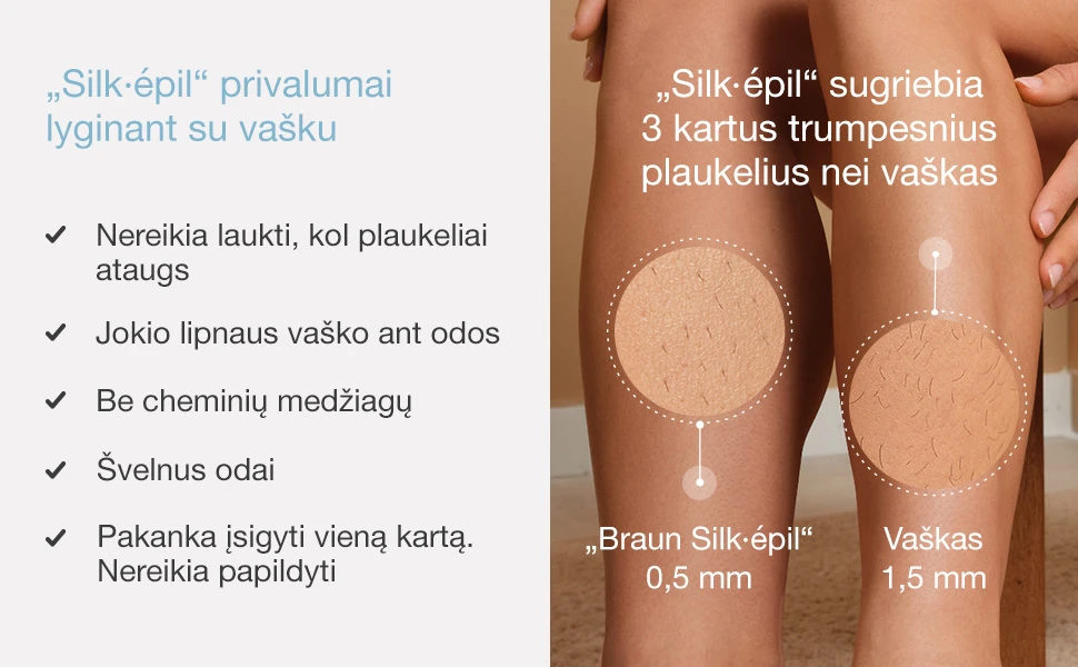 SE5-011 Braun Silk•épil 5 Epiliatorius aprašymas - Prekės nuotrauka