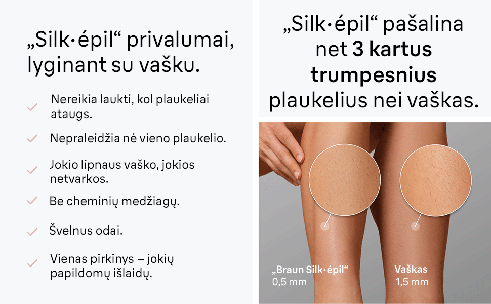 SE5-030 Braun Silk•épil 5 Epiliatorius aprašymas - Prekės nuotrauka