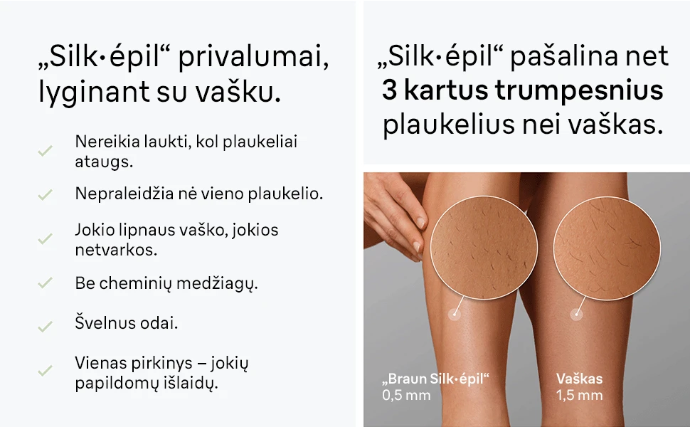 SE7-041 Braun Silk•épil 7 Epiliatorius aprašymas - Prekės nuotrauka
