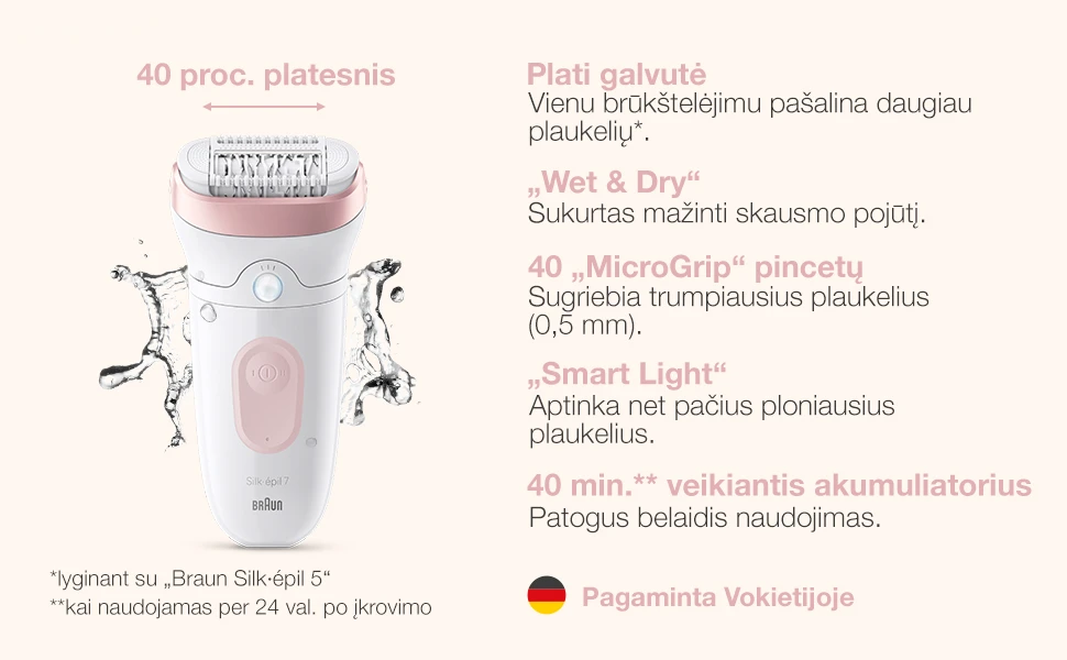Epiliatorius Braun SE7-060 Silk•épil 7 aprašymas - Prekės nuotrauka