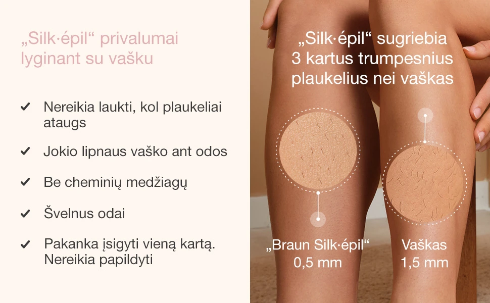 Epiliatorius Braun SE7-060 Silk•épil 7 aprašymas - Prekės nuotrauka