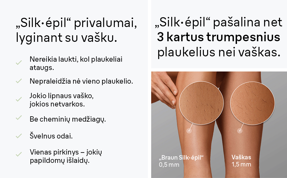 SE7-081 Braun Silk•épil 7 SkinSpa Epiliatorius aprašymas - Prekės nuotrauka