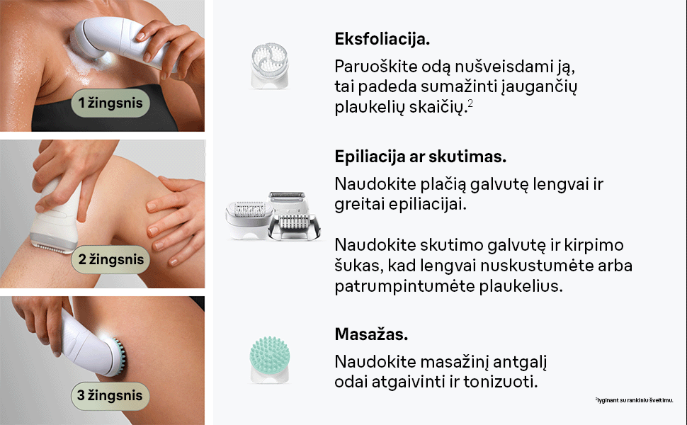 SE7-081 Braun Silk•épil 7 SkinSpa Epiliatorius aprašymas - Prekės nuotrauka