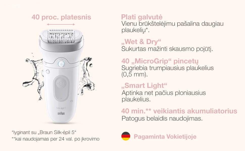 Braun Silk-épil 7 7-441 40 tweezers Sidabrinis, Baltas aprašymas - Prekės nuotrauka