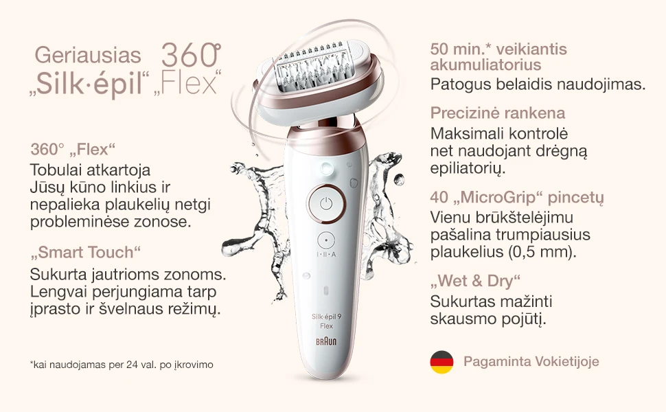 Epiliatorius Braun Silk•épil 9 Flex SES9-030 3D aprašymas - Prekės nuotrauka