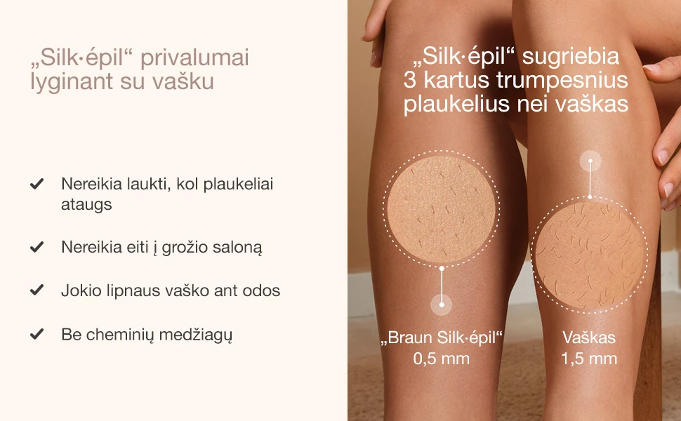 Epiliatorius Braun Silk•épil 9 Flex SES9-030 3D aprašymas - Prekės nuotrauka