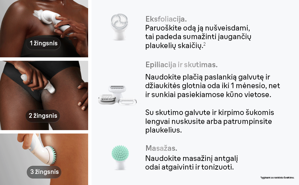 SES9-080 Braun Silk•épil 9 Epiliatorius aprašymas - Prekės nuotrauka
